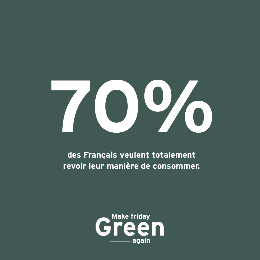 70_ des français veulent consommer autrement