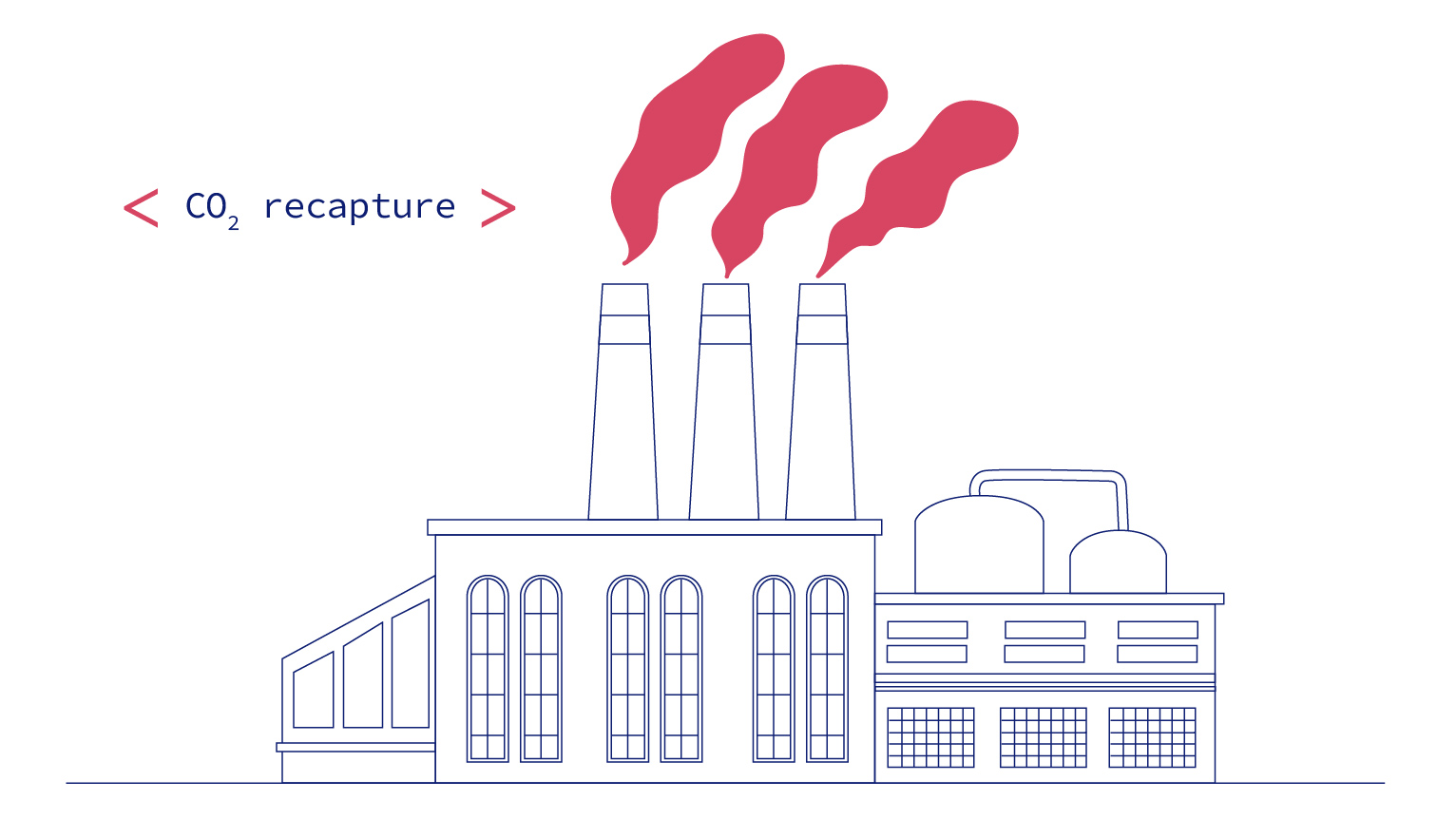 NEASQ-inputs-06-10-2021_Plan de travail 1 copie 19_Plan de travail 1